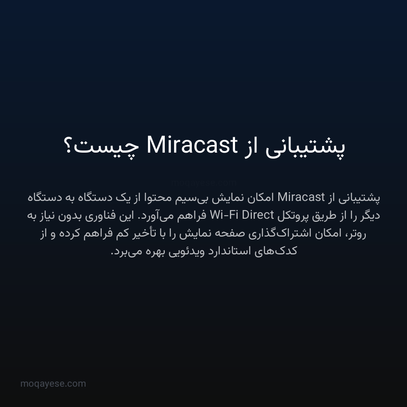 پشتیبانی از Miracast چیست؟