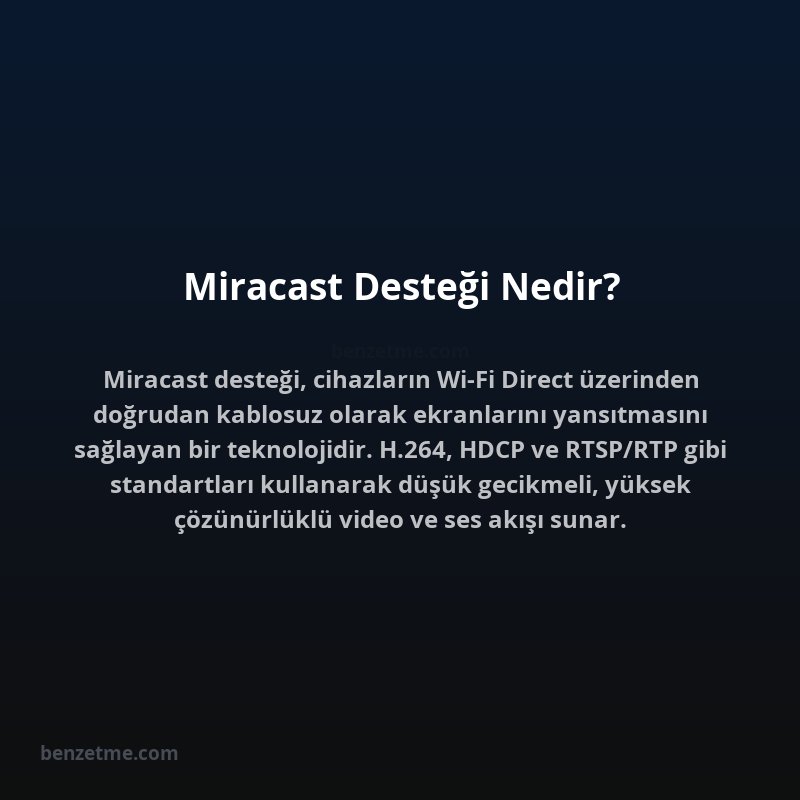 Miracast Desteği Nedir?