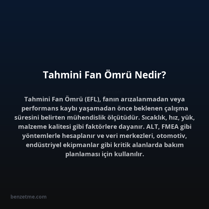 Tahmini Fan Ömrü Nedir?