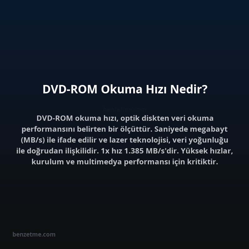 DVD-ROM Okuma Hızı Nedir?