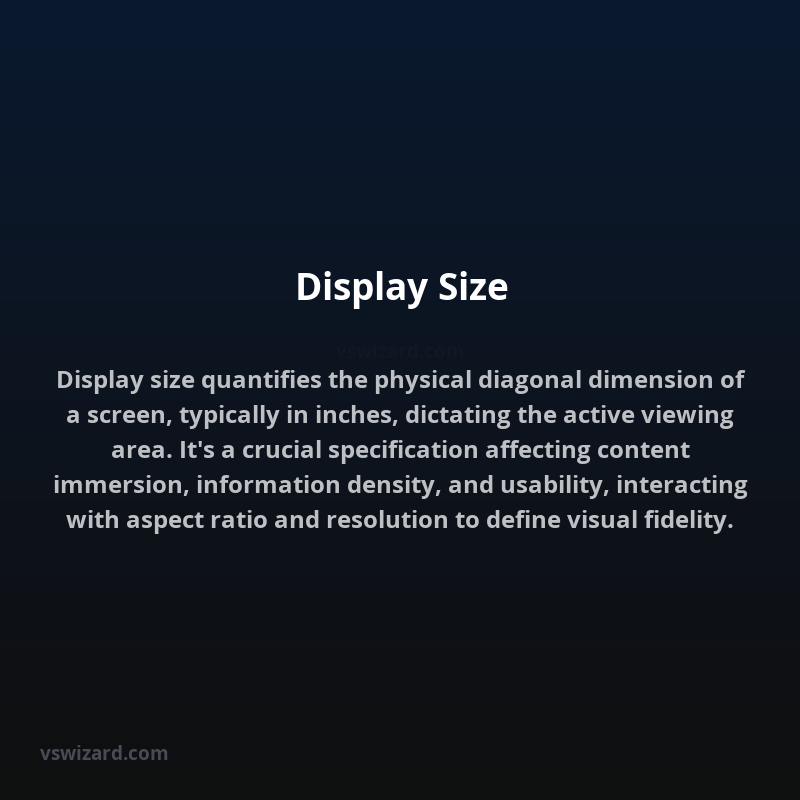Display Size