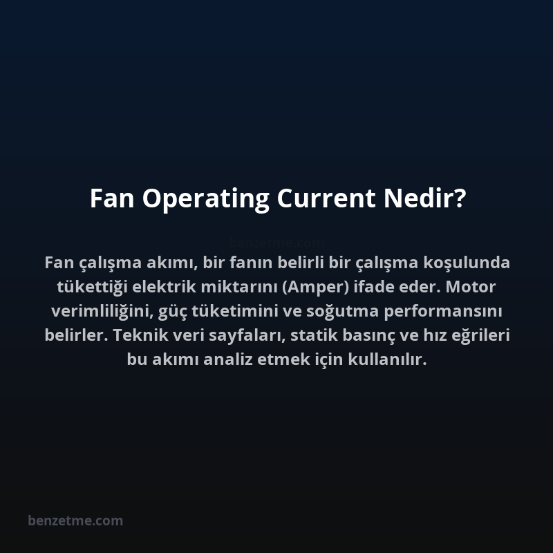 Fan Operating Current Nedir?