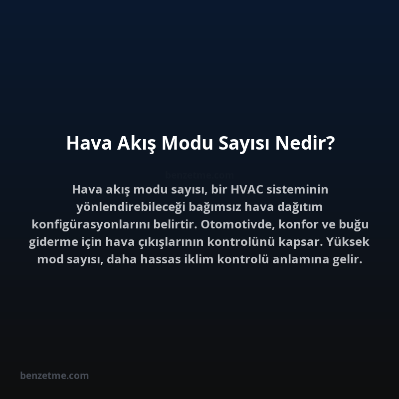 Hava Akış Modu Sayısı Nedir?