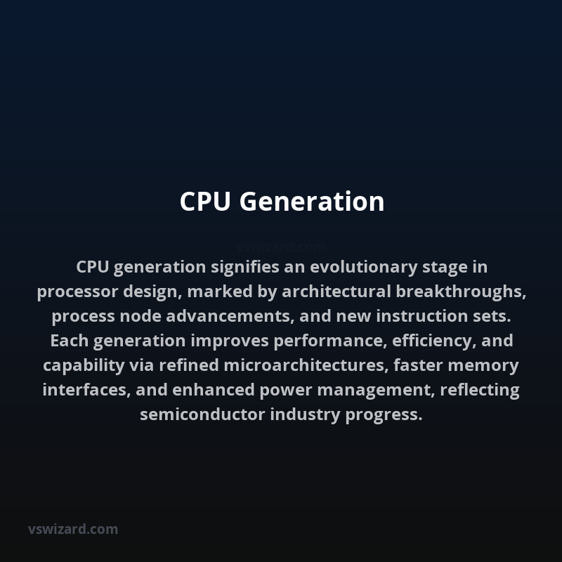 CPU Generation