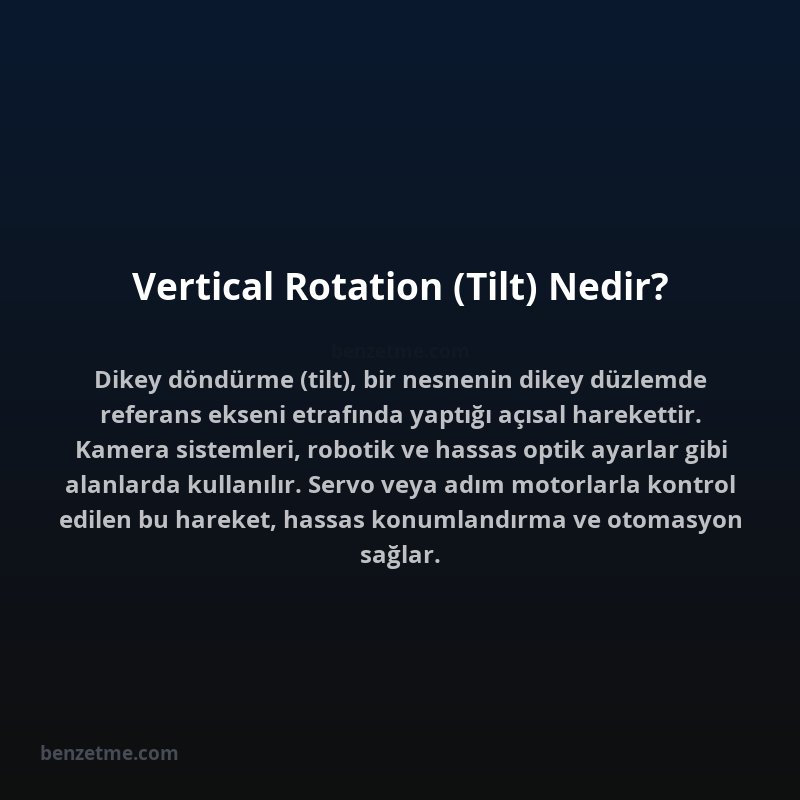 Vertical Rotation (Tilt) Nedir?