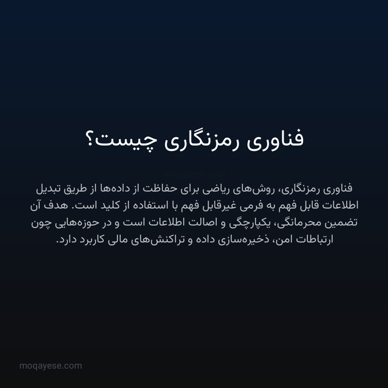 فناوری رمزنگاری چیست؟