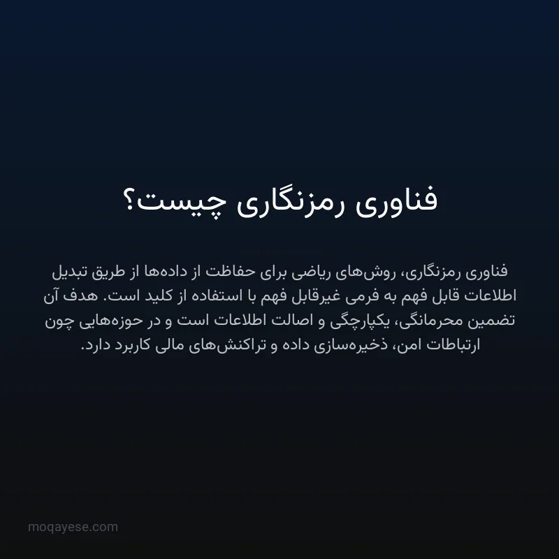 فناوری رمزنگاری چیست؟