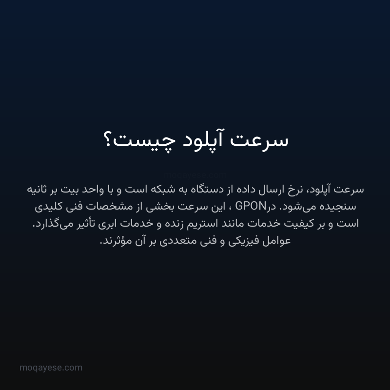 سرعت آپلود چیست؟