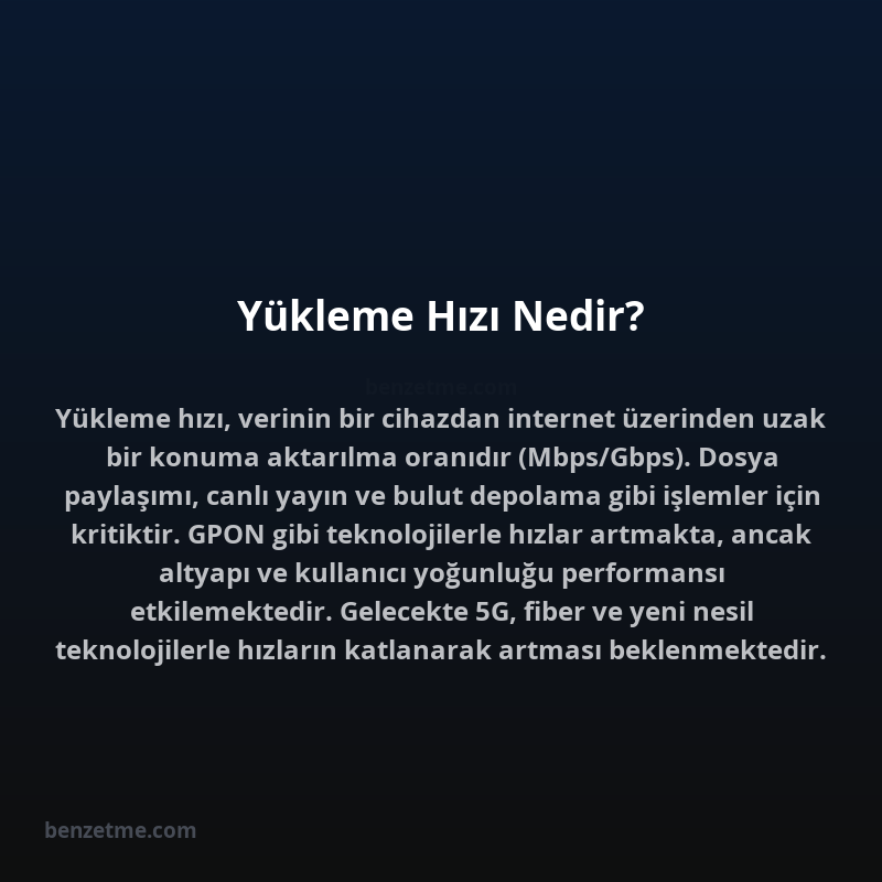 Yükleme Hızı Nedir?