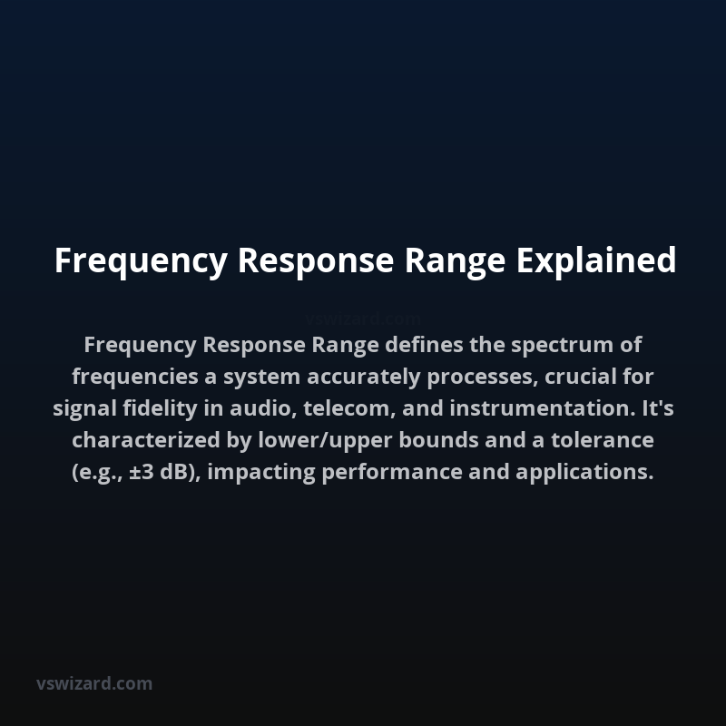 Frequency Response Range Explained