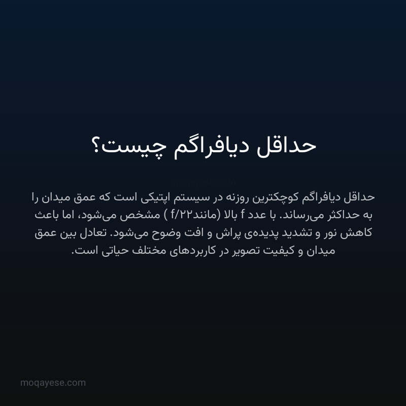 حداقل دیافراگم چیست؟