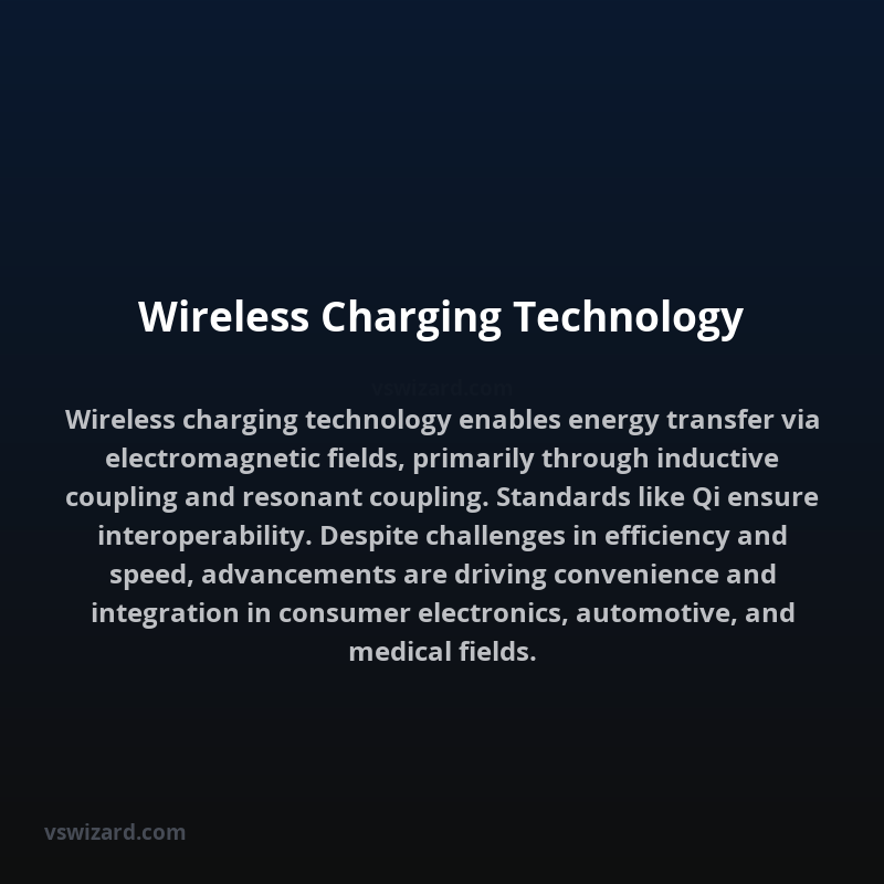 Wireless Charging Technology