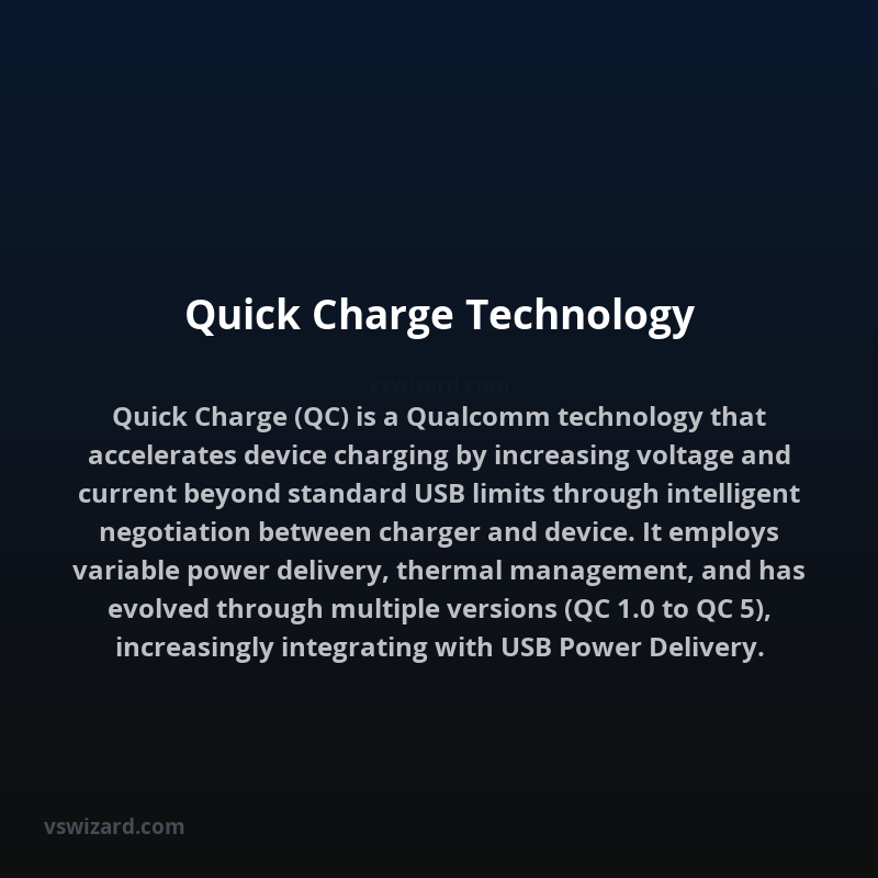 Quick Charge Technology