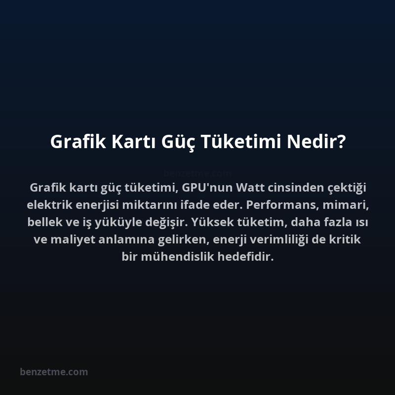 Grafik Kartı Güç Tüketimi Nedir?