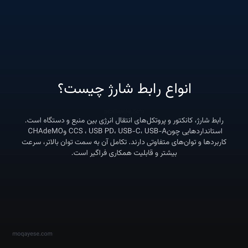 انواع رابط شارژ چیست؟