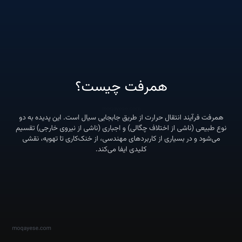 همرفت چیست؟