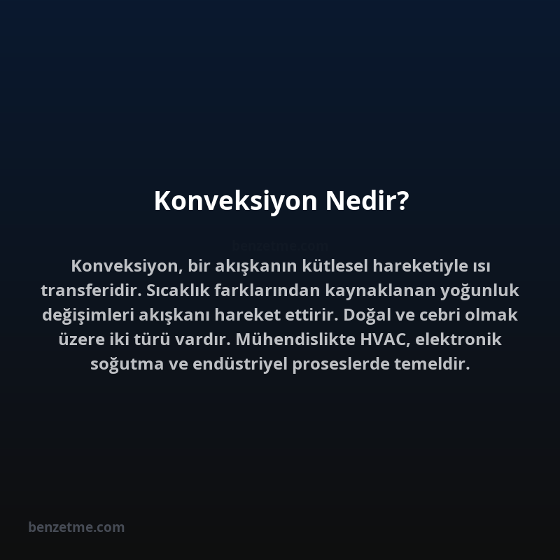 Konveksiyon Nedir?