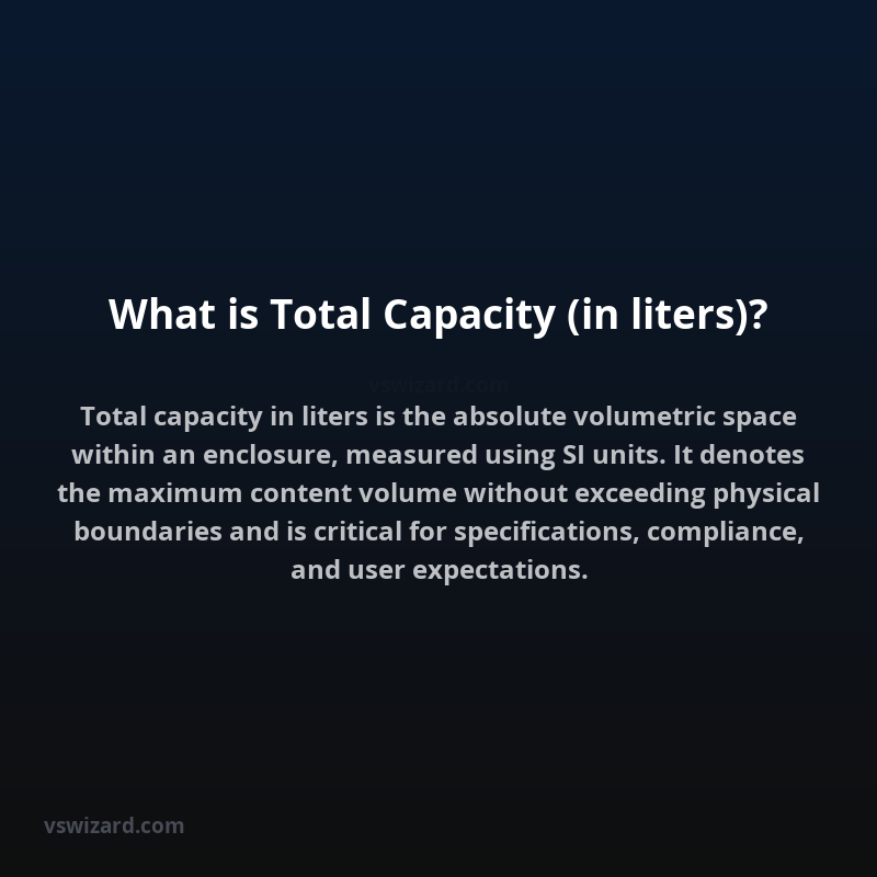 What is Total Capacity (in liters)?
