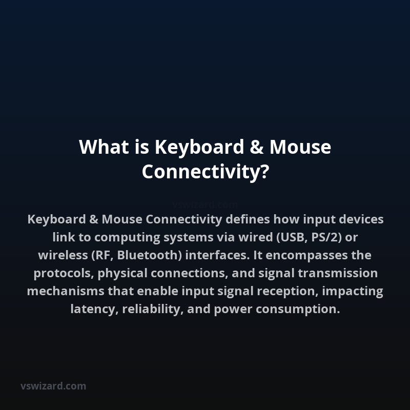 What is Keyboard & Mouse Connectivity?