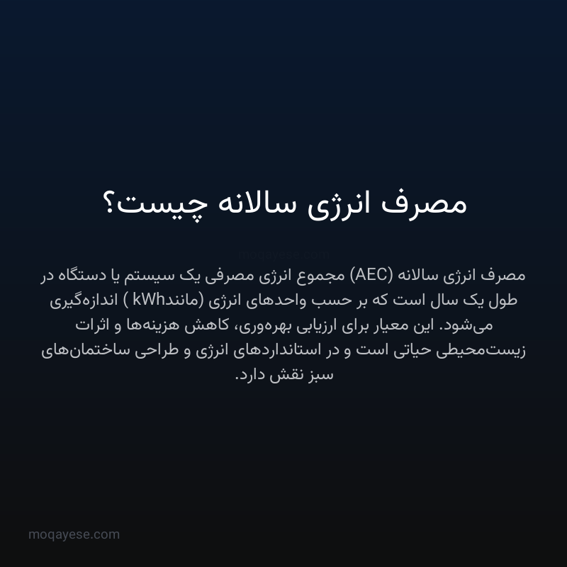 مصرف انرژی سالانه چیست؟