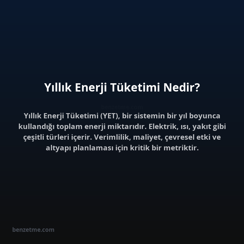Yıllık Enerji Tüketimi Nedir?