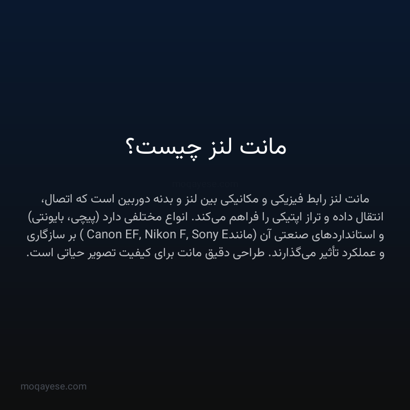 مانت لنز چیست؟