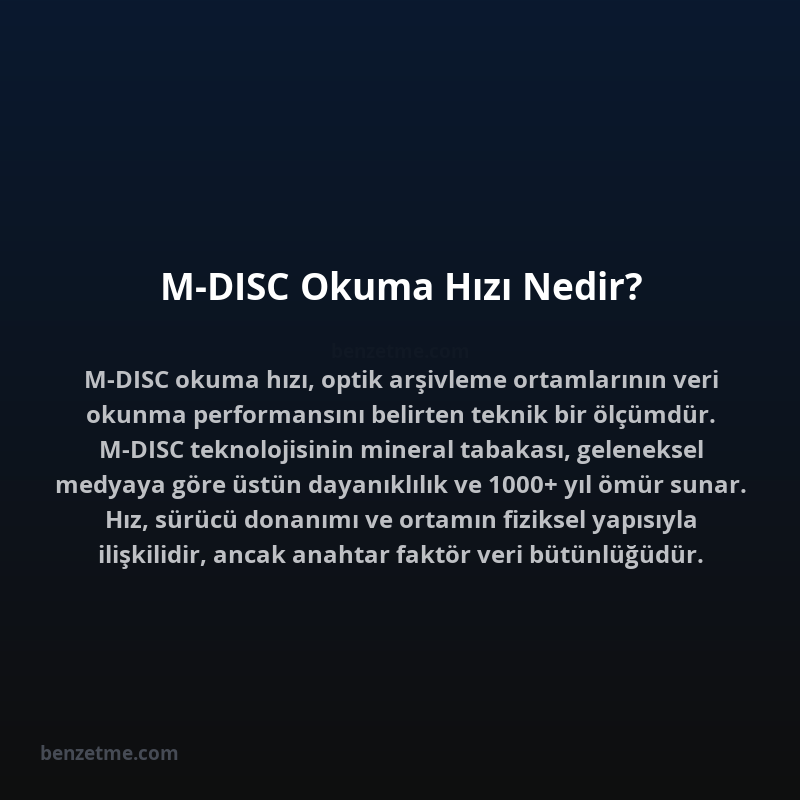 M-DISC Okuma Hızı Nedir?