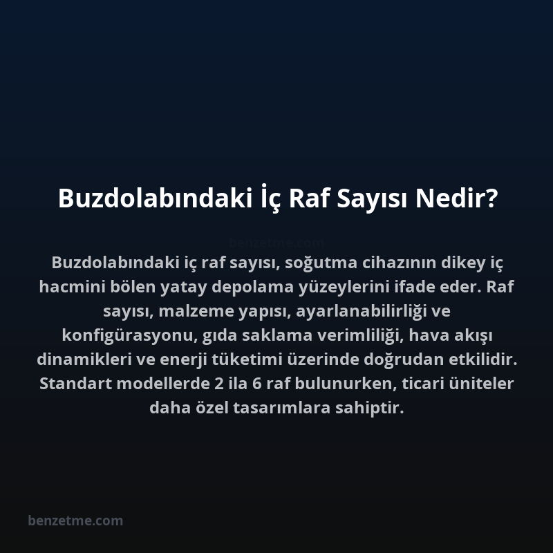 Buzdolabındaki İç Raf Sayısı Nedir?