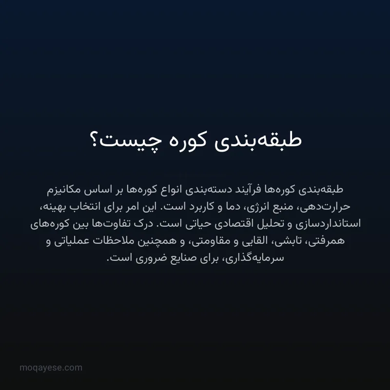 طبقه‌بندی کوره چیست؟