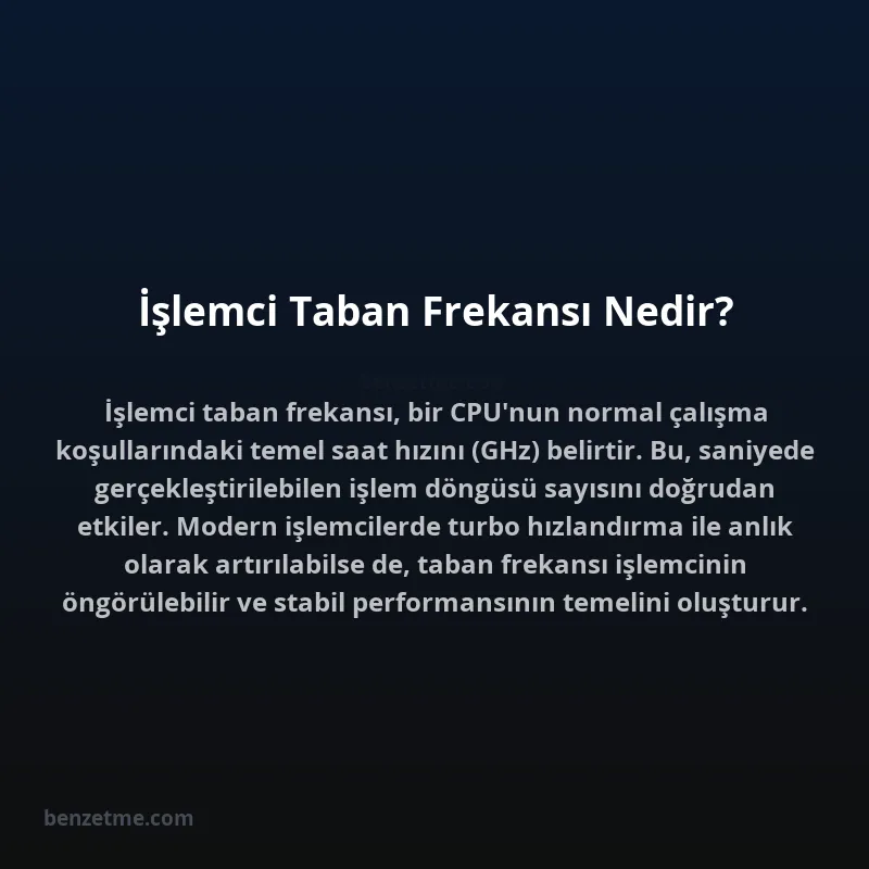 İşlemci Taban Frekansı Nedir?