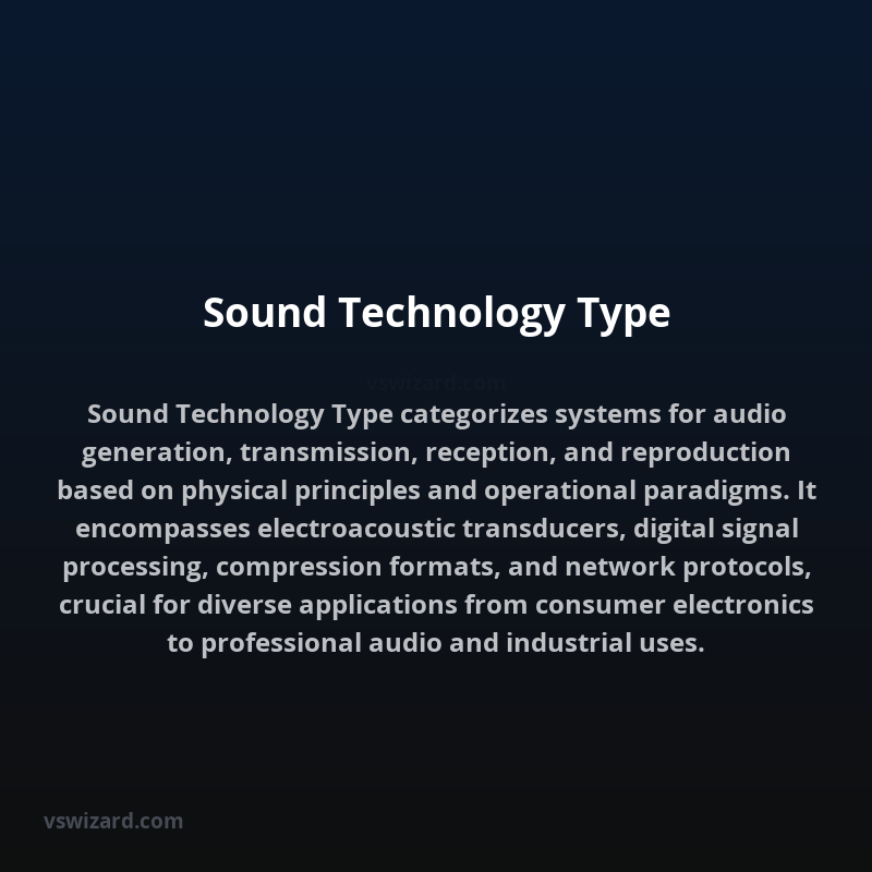 Sound Technology Type