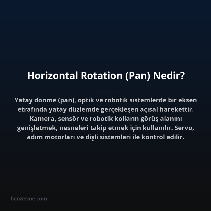 Horizontal Rotation (Pan) Nedir?
