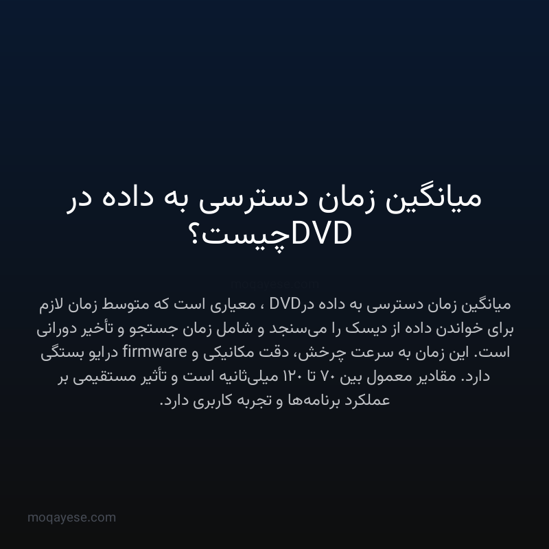 میانگین زمان دسترسی به داده در DVD چیست؟