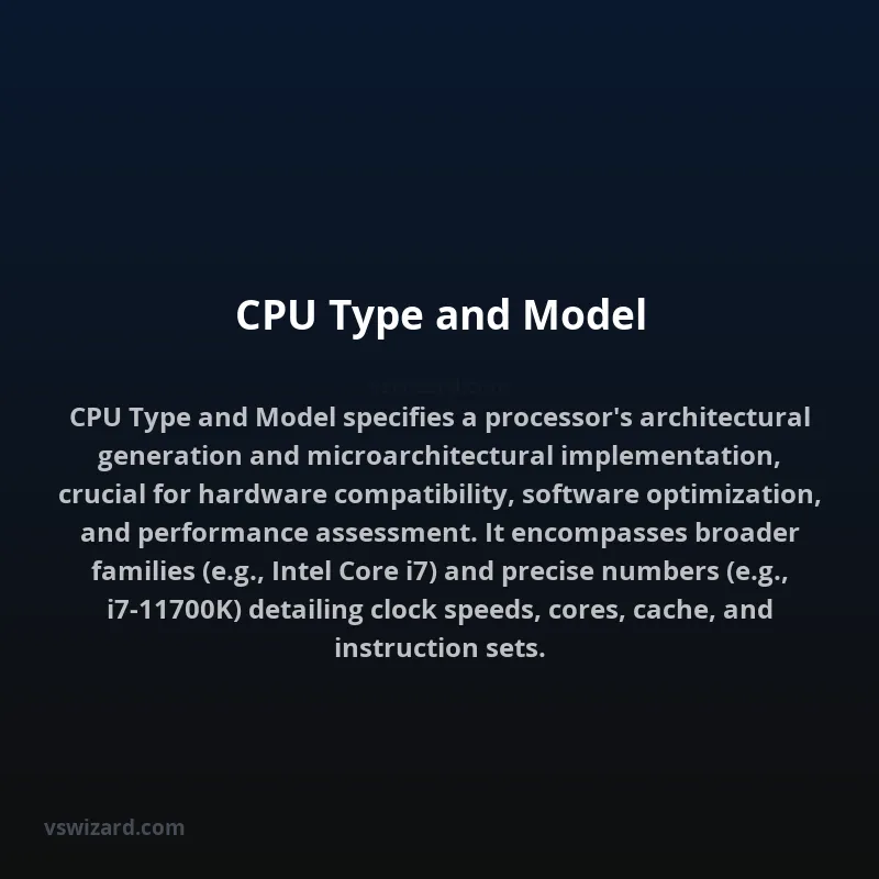 CPU Type and Model