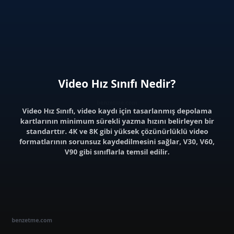 Video Hız Sınıfı Nedir?