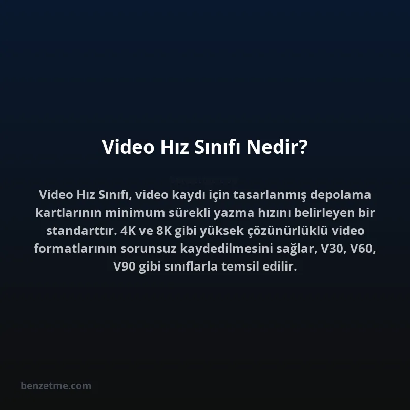 Video Hız Sınıfı Nedir?
