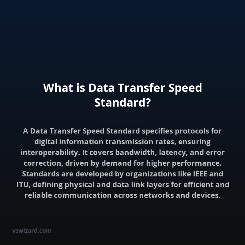 What is Data Transfer Speed Standard?
