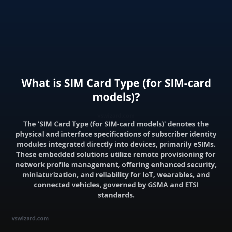 What is SIM Card Type (for SIM-card models)?