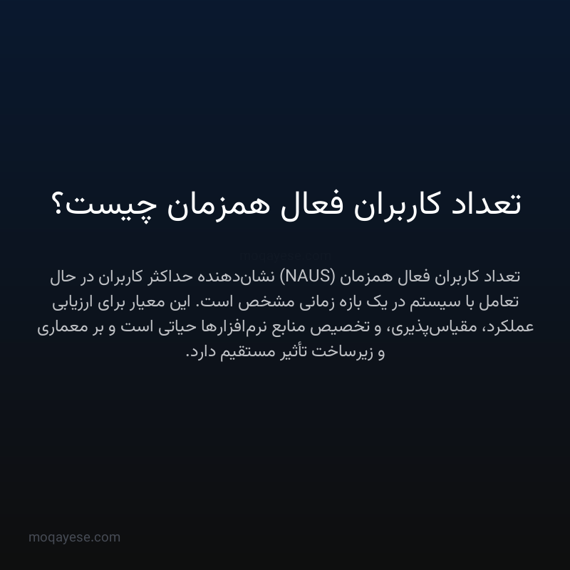 تعداد کاربران فعال همزمان چیست؟