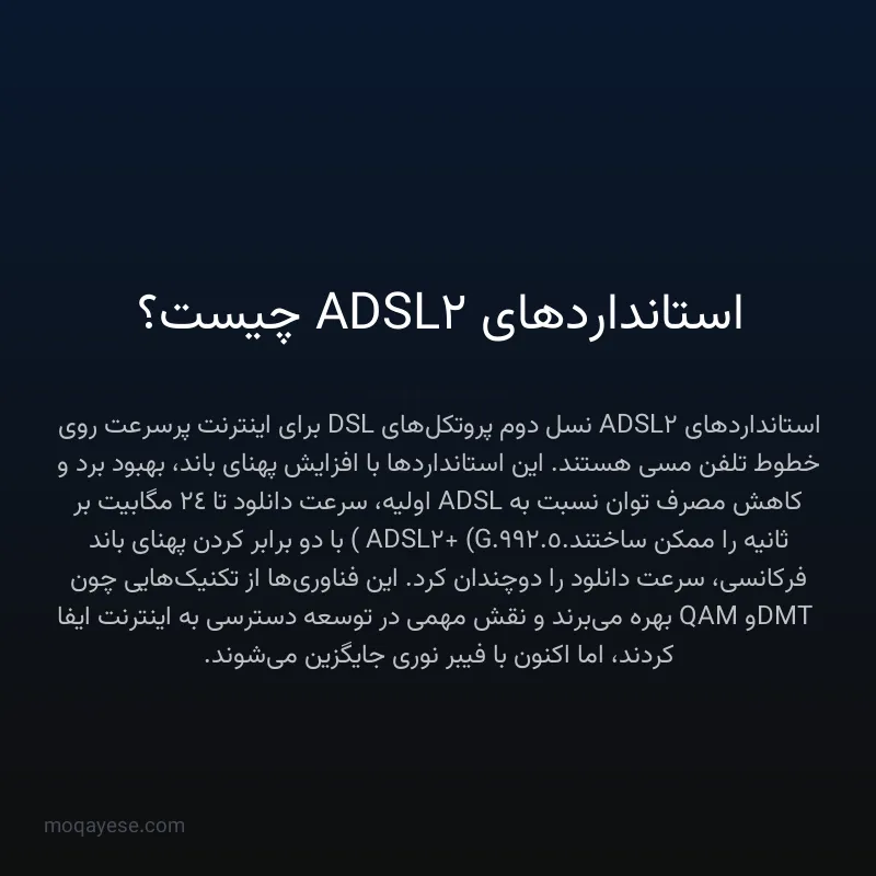 استانداردهای ADSL2 چیست؟