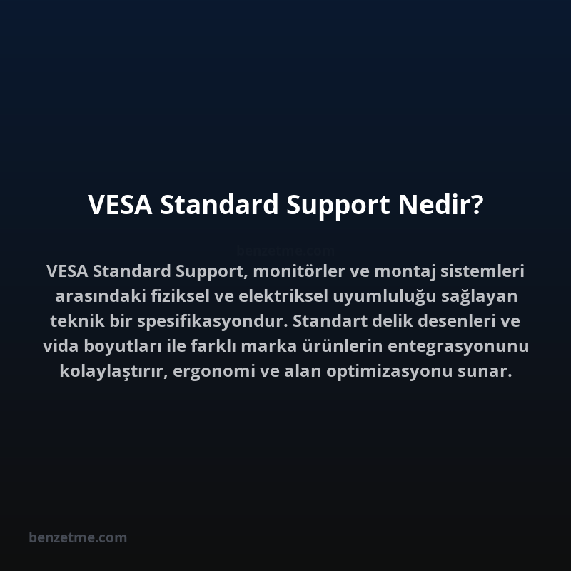 VESA Standard Support Nedir?