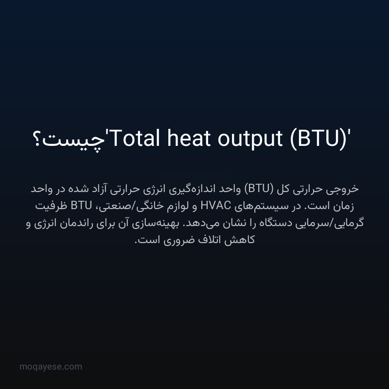 'Total heat output (BTU)' چیست؟