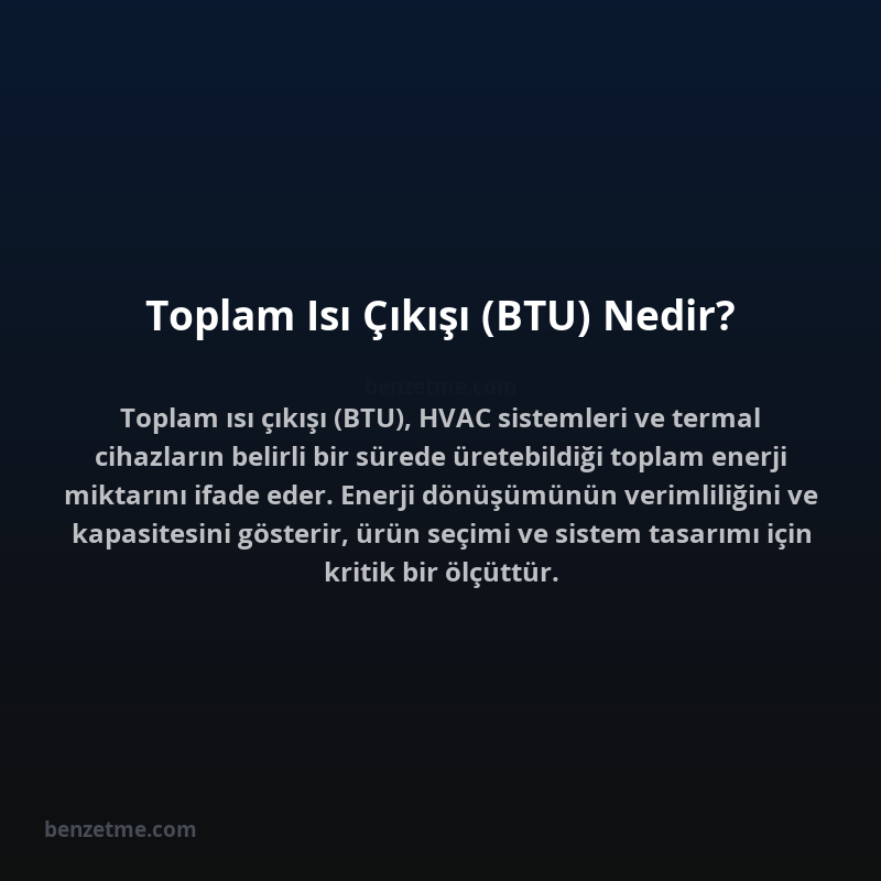 Toplam Isı Çıkışı (BTU) Nedir?