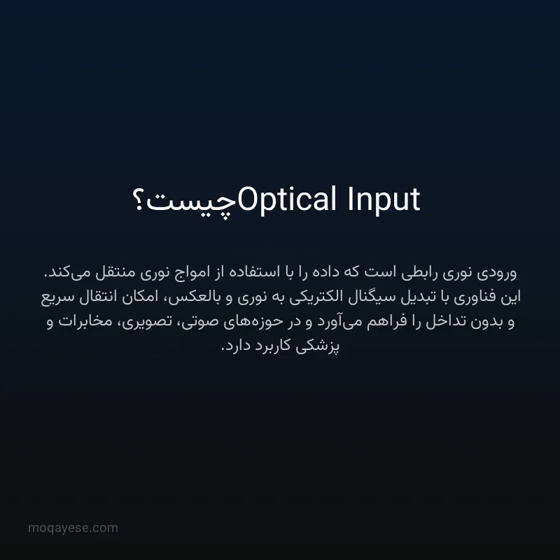 Optical Input چیست؟