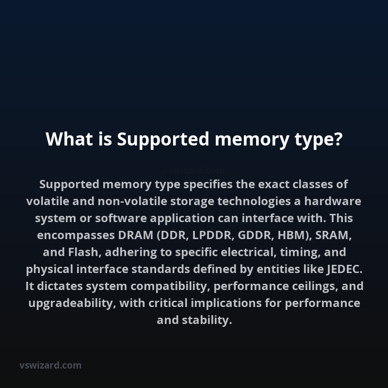 What is Supported memory type?