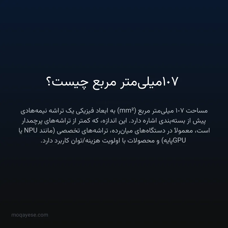 107 میلی‌متر مربع چیست؟