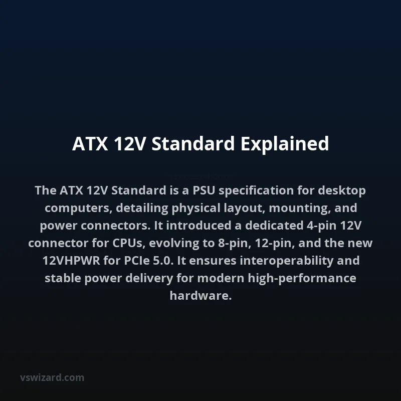 ATX 12V Standard Explained