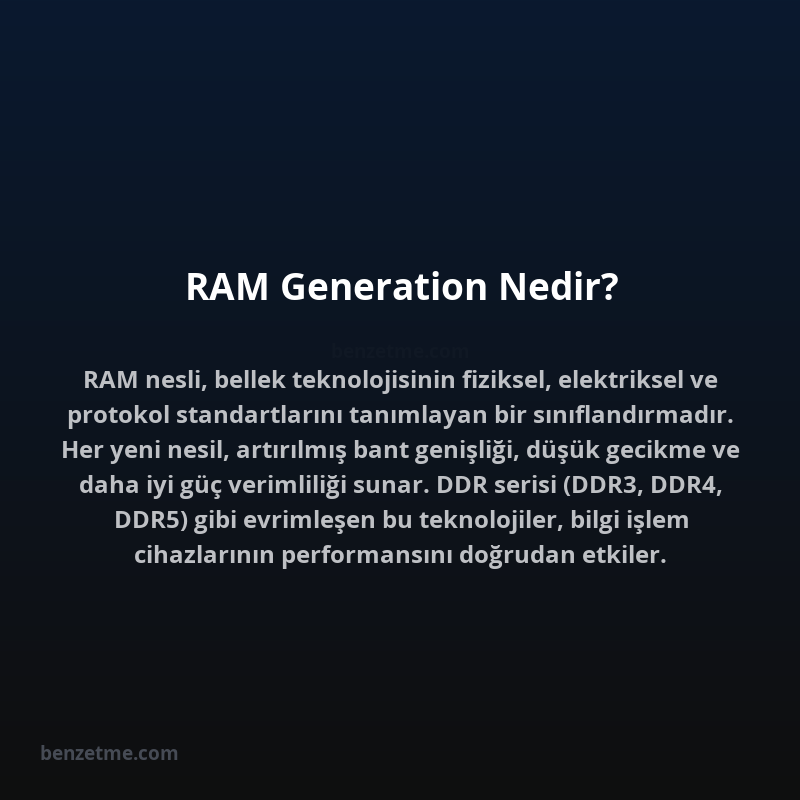 RAM Generation Nedir?