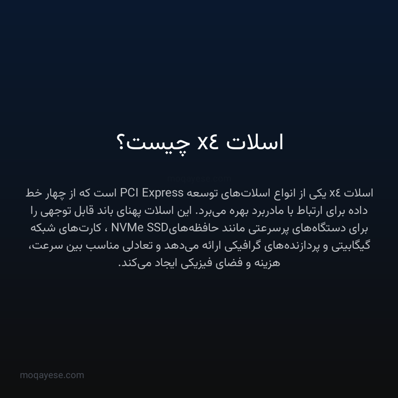 اسلات x4 چیست؟