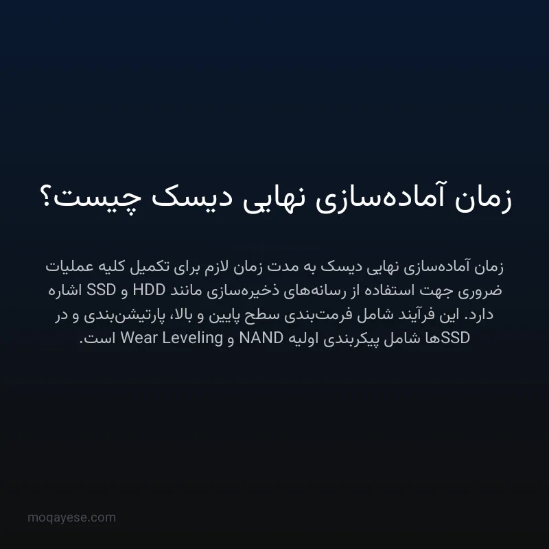 زمان آماده‌سازی نهایی دیسک چیست؟